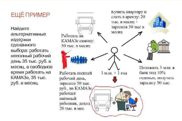 Кракен почему не заходит