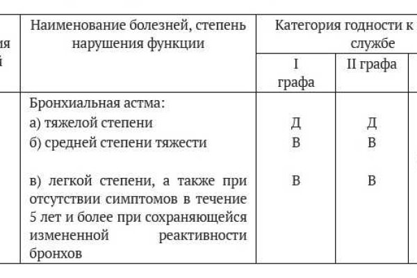Kraken это современный маркетплейс