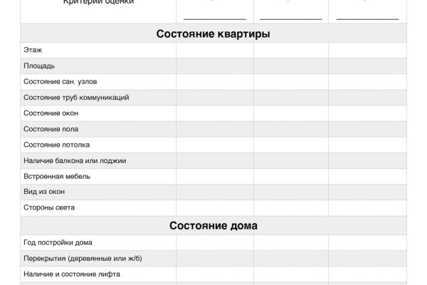 Регистрация на сайте кракен